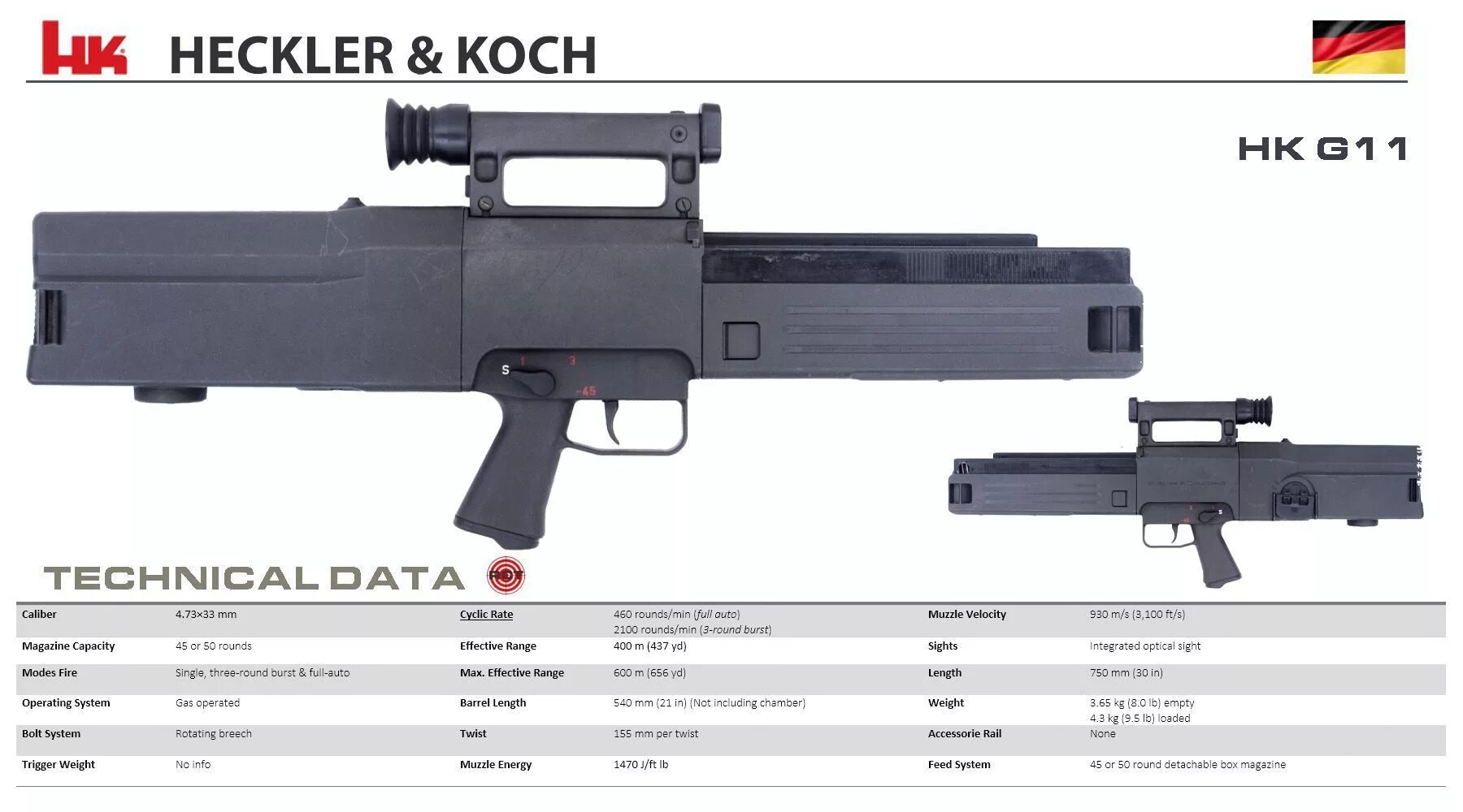 HK g11. HK g11 k2. H&K g11. Штурмовая винтовка Heckler & Koch g11.