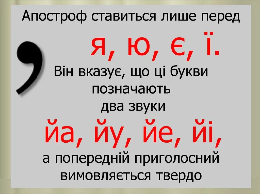 Апостроф тв. Апостроф. Букви означають два звуки. Апостроф знаки препинания. Апостроф символ.