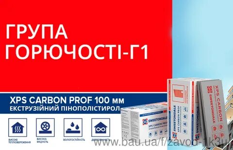 Горючесть г1