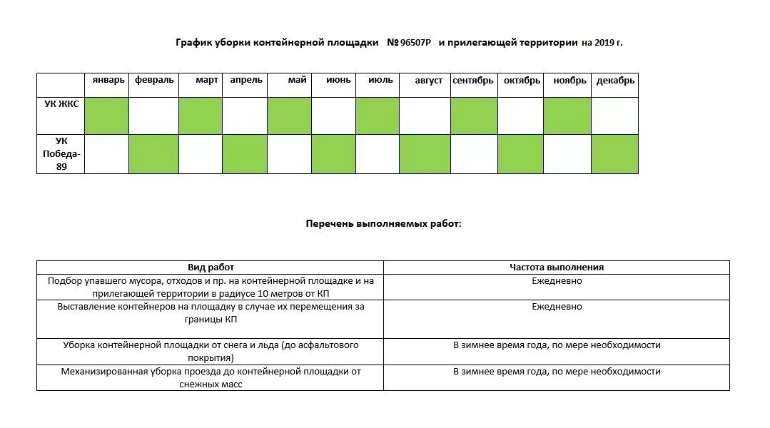 Образец графика уборки туалета в школе. График уборки для уборщицы служебных помещений. График уборки санитарно бытовых помещений образец. График уборки помещения на 4 человека. График санитарной обработки помещений туалета.