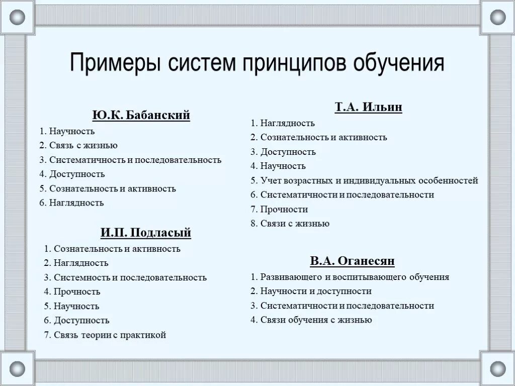 Принцип наглядности и систематичности в обучении. Принципы обучения примеры. принципы примеры. примеры систем принципов обучения. принципы образования примеры.
