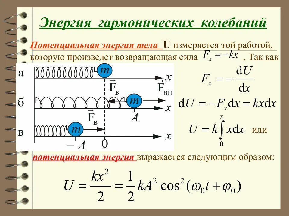 Тело совершает механические колебания. Энергия гармонических колебаний пружинного маятника. Полная механическая энергия колебаний формула. Максимальная кинетическая энергия колебаний. Полная энергия гармонических колебаний формула.