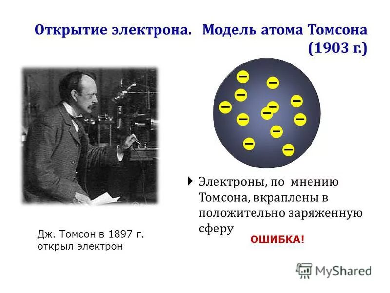 Открытие электронов в составе любых атомов опровергло