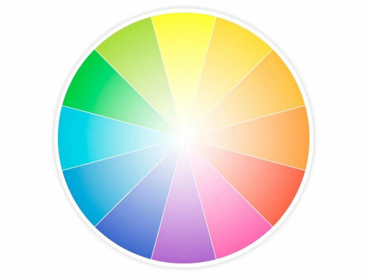 Круг другое название. Спектр цвета спектра цветовой круг. Цветовая палитра круг. Спектральный круг цветов. Палитра цветов круг.