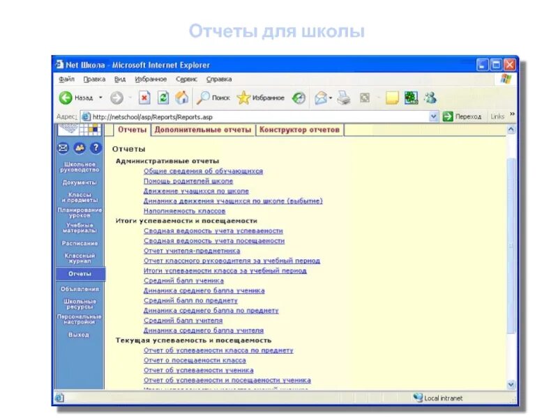 Нетскул. Netschool отчеты. Netschool 23. Netschool Интерфейс. Нетскул школа 12