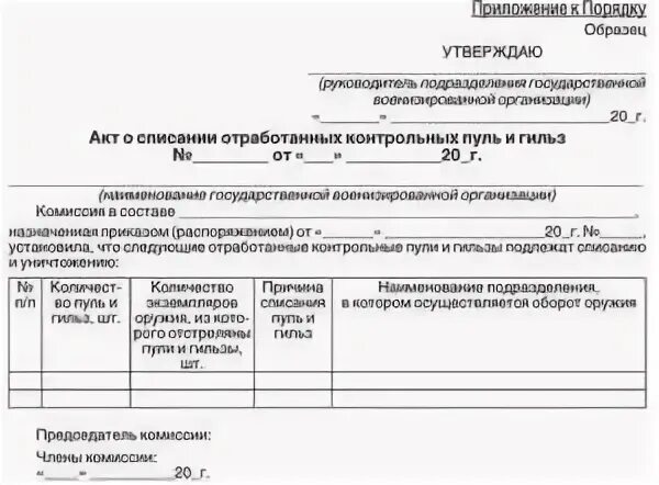 Приказ 288 рф. Документация в КХО Чоп и образцы документов. Приказ на закрепление оружия в МВД. Акт поломки оружия. Приложение к приказу.