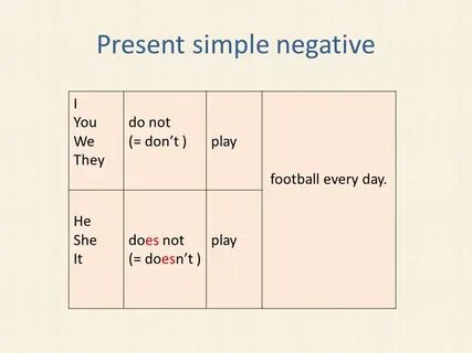 Make в present simple