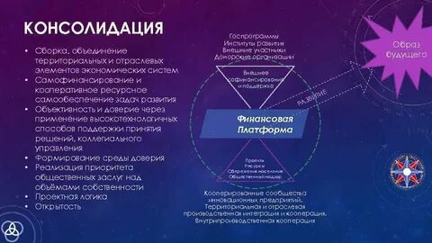 Консолидация общества