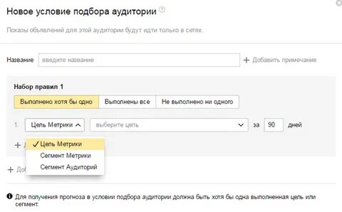 Ретаргетинг на поиске