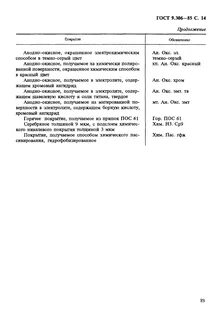 9.306 85 покрытие