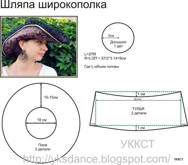 Сшить шляпу своими руками. Треуголка шляпа Петра 1 своими руками выкройка. Выкройка пиратской шляпы треуголки. Выкройка панамы с широкими полями для женщин. Выкройка шляпы мушкетера.