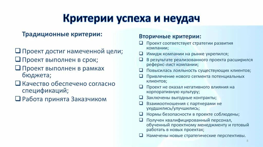 Факторы успешности проекта. Критерии успеха и неудач проекта. Критерии неудач проекта. Цели проекта, критерии успеха и неудачи.. Критерии успешности проекта.