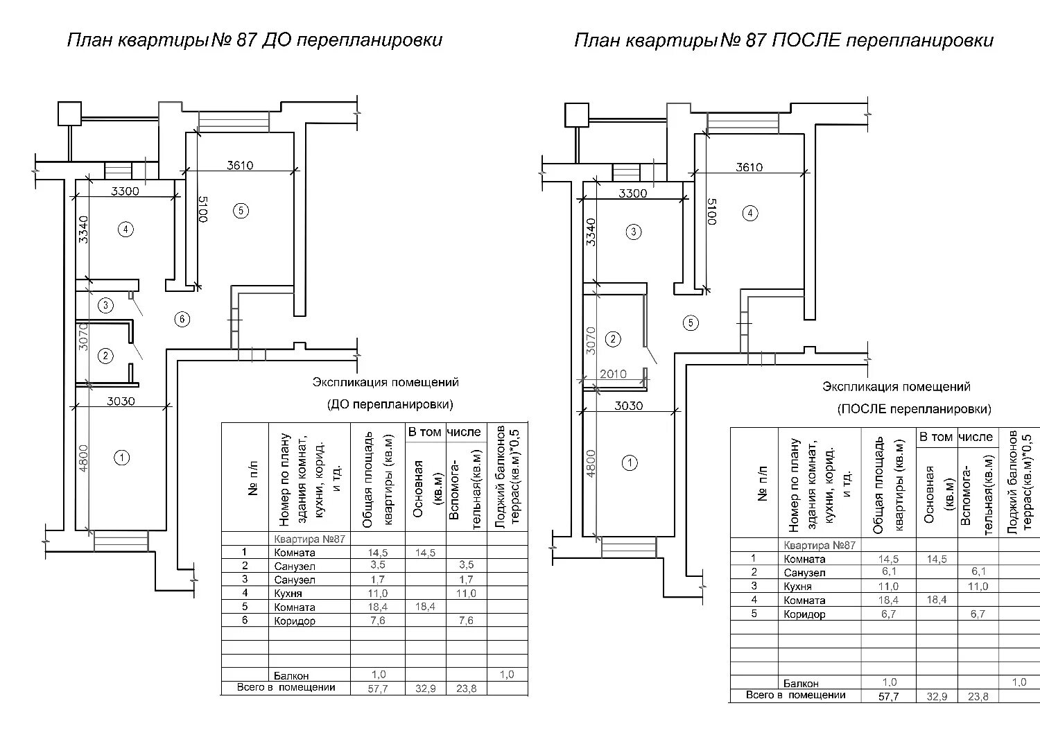 Переустройство и перепланировка жилого дома. Пакет документов для перепланировки квартиры. План перепланировки квартиры. Схема перепланировки. Проект перепланировки план.