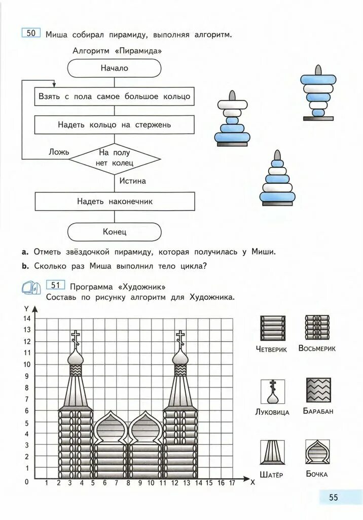 Информатика 4 класс бененсон учебник. Рабочая тетрадь по информатике 4 класс Бененсон. Информатика 4 класс рабочая тетрадь Бененсон. Инф0рматика4.клбененсон.1.часть. Задания по информатике 4 класс учебник 1 часть. Бененсон и Паутова.