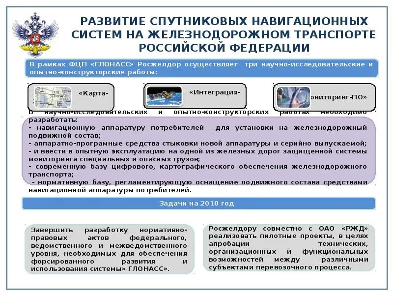 Нормативно правовой обеспечения транспортной безопасности. Структура Федеральное агентство ЖД транспорта. Федеральное агентство железнодорожного транспорта функции. Структура Росжелдора. Федеральное агентство железнодорожного транспорта задачи.