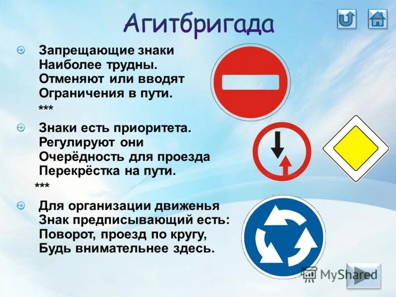 Запрещающие знаки. Выучить запрещающие знаки. Запрещено знак для презентации. Знаков особых предписаний. Какая группа знаков вводит или отменяет.