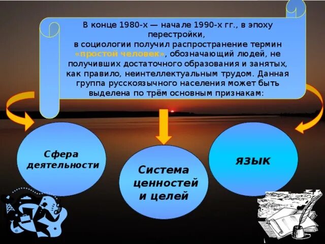 Выпишите термины обозначавшие новые виды оружия. Понятие получило распространение в 1960. Понятие глобальные проблемы получило распространение с конца 1960-х. Неинтеллектуального труда.. Рельев очень лёгкое понятие.