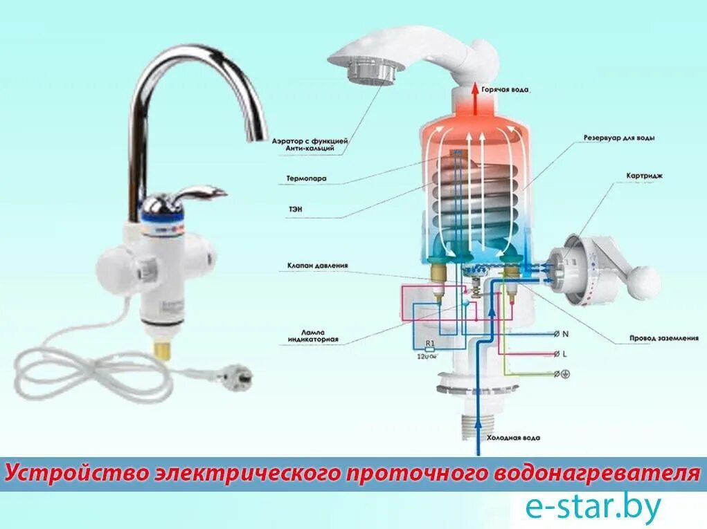 Обогревать воды. Схема электрическая проточного водонагревателя Atlanta. Кран водонагреватель проточной воды Aqua wh105w с душем Aqua. Схема проточного нагревательного крана. Кран-водонагреватель проточного типа sl127el-022f.