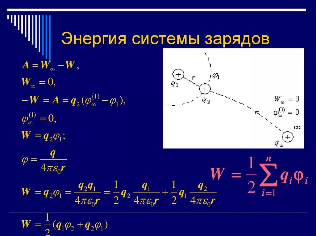 Формула потенциальной энергии системы точечных зарядов. Энергия взаимодействия системы точечных зарядов равна. Энергия взаимодействия системы неподвижных электрических зарядов. Энергия поля системы точечных зарядов. Чему равна потенциальная энергия заряженной частицы