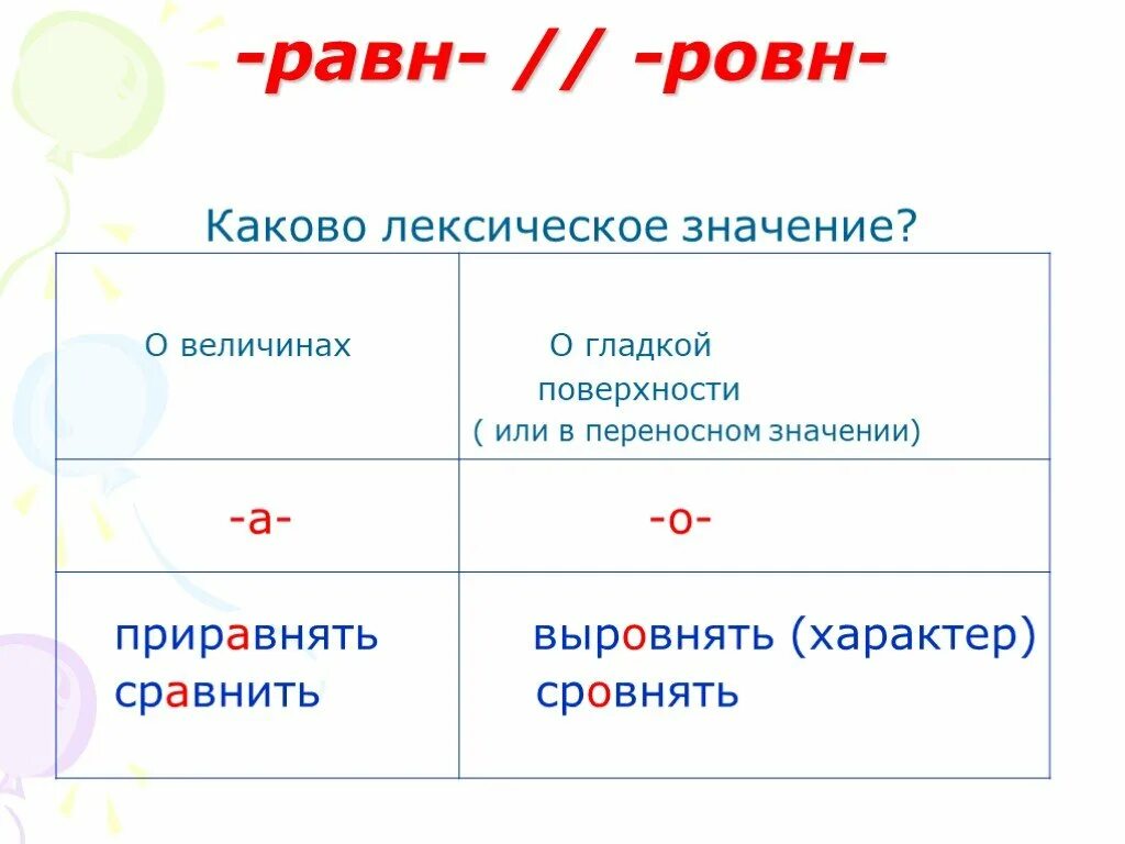 Прировнять или приравнять как. Корни равн ровн. Чередование гласных в корне равн ровн. Мак МОК равн ровн.