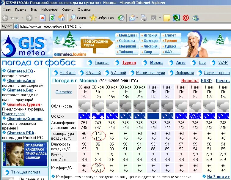 Гисметео. GISMETEO Москва. Гисметео Тюмень.