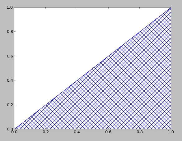 Fill python. Matplotlib fill_between. matplotlib вертикальная линия. fill between matplotlib примеры. plt.fill.