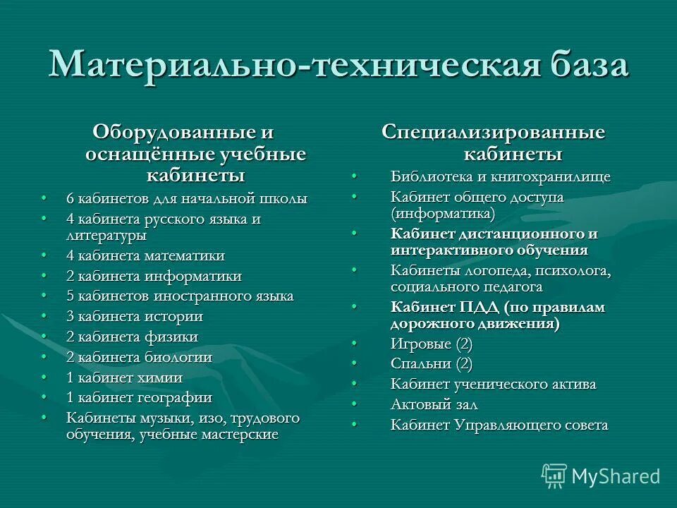 номер участка в поликлинике. детская поликлиника график. 6 каб. 6 каб. расписание работы кабинетов поликлиники.