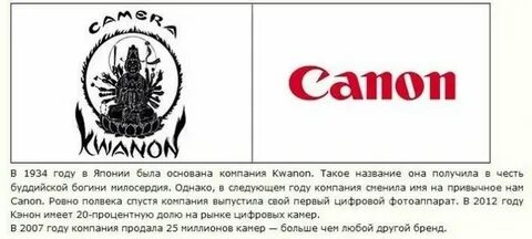 Основанная в году компания