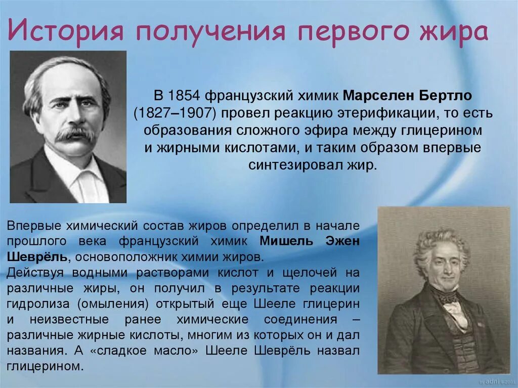 История синтеза. Химик Марселен Бертло. 1854 Бертло. Бертло Химик открытия. История открытия сложных эфиров.