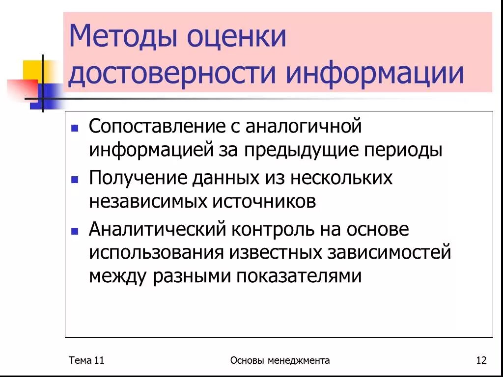 Подлинность сведений