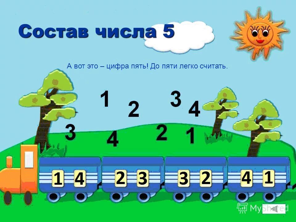 И т д 5 получить. Состав числа 5. Состав числа 1 класс. Учим состав числа 5. Презентация цифры 1 класс.