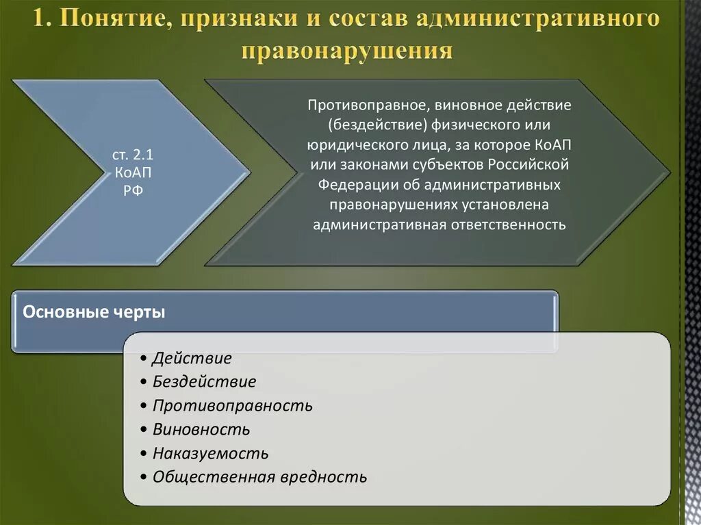 Виды юридических составов правонарушений. Понятие и признаки правонарушения. Состав правонарушения.. Понятие и признаки административного правонарушения. Понятие и состав административного правонарушения. Понятие признаки и состав правонарушения.