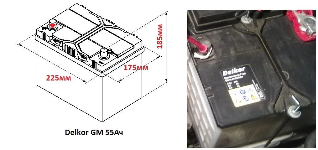 Габариты аккумулятора 55ач. АКБ Lacetti 1.6 посадочное место аккумулятора. Габариты АКБ 225 Ач. Размер аккумулятора на Шевроле Авео 1,2. Размер аккумулятора автомобиля