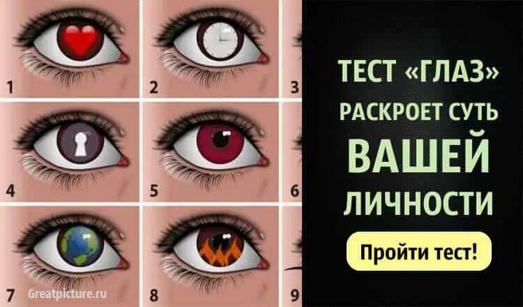 Тест для глаз. Тест с глазами про личность. Глаза по знаку зодиака. Психологический тест глаза.