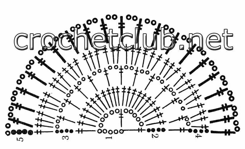 Как связать полукруг. Полукруглый коврик крючком схема. Полукруг крючком схема. Бандана крючком схема. Связать полукруг крючком.
