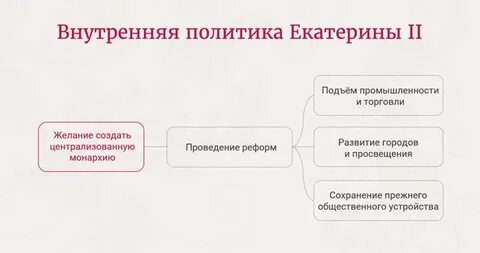 Черты национальной политики