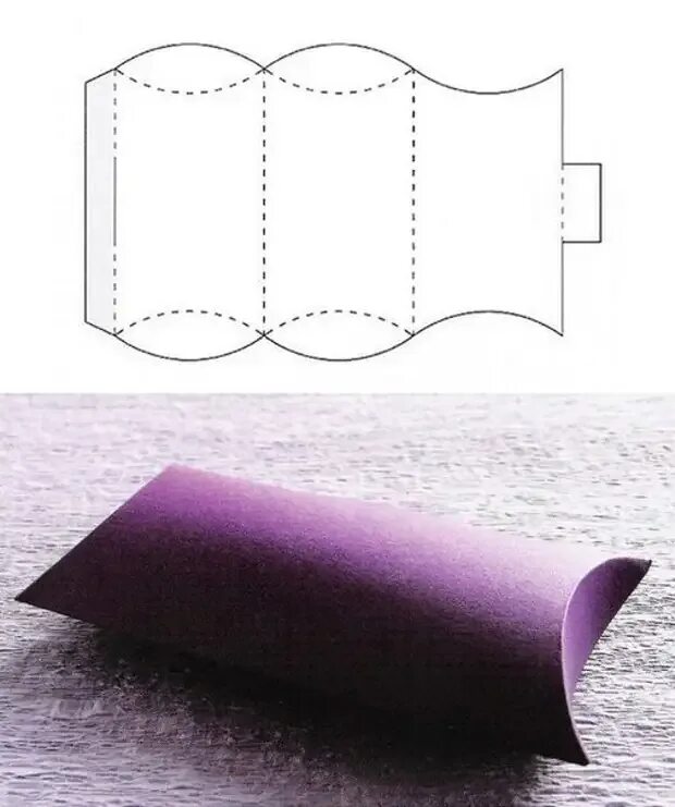 Шаблон футляра. Самодельные коробочки для подарков. Коробочка из бумаги для подарка. Развертка упаковки. Упаковка объемных подарков.