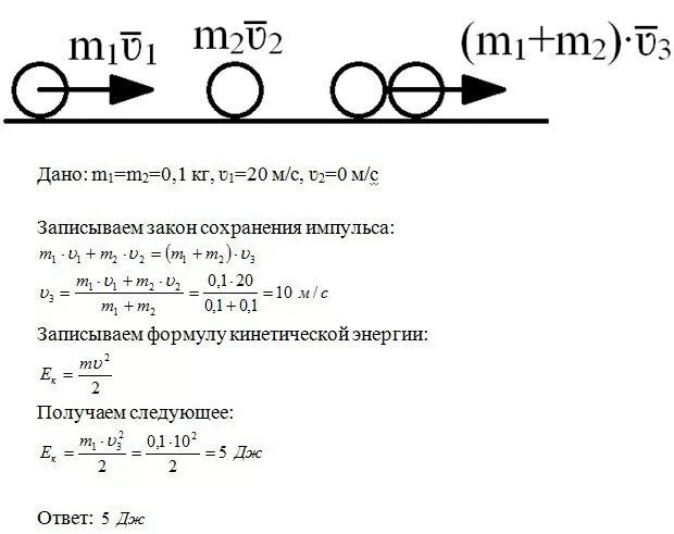 Шар массой 145 кг. Шар массой 100г. Шар массой 100 г движущийся со скоростью 20. Шар массой 100г движущийся со скоростью 20 м/с сталкивается. Шар массой 100 г движется со скоростью.