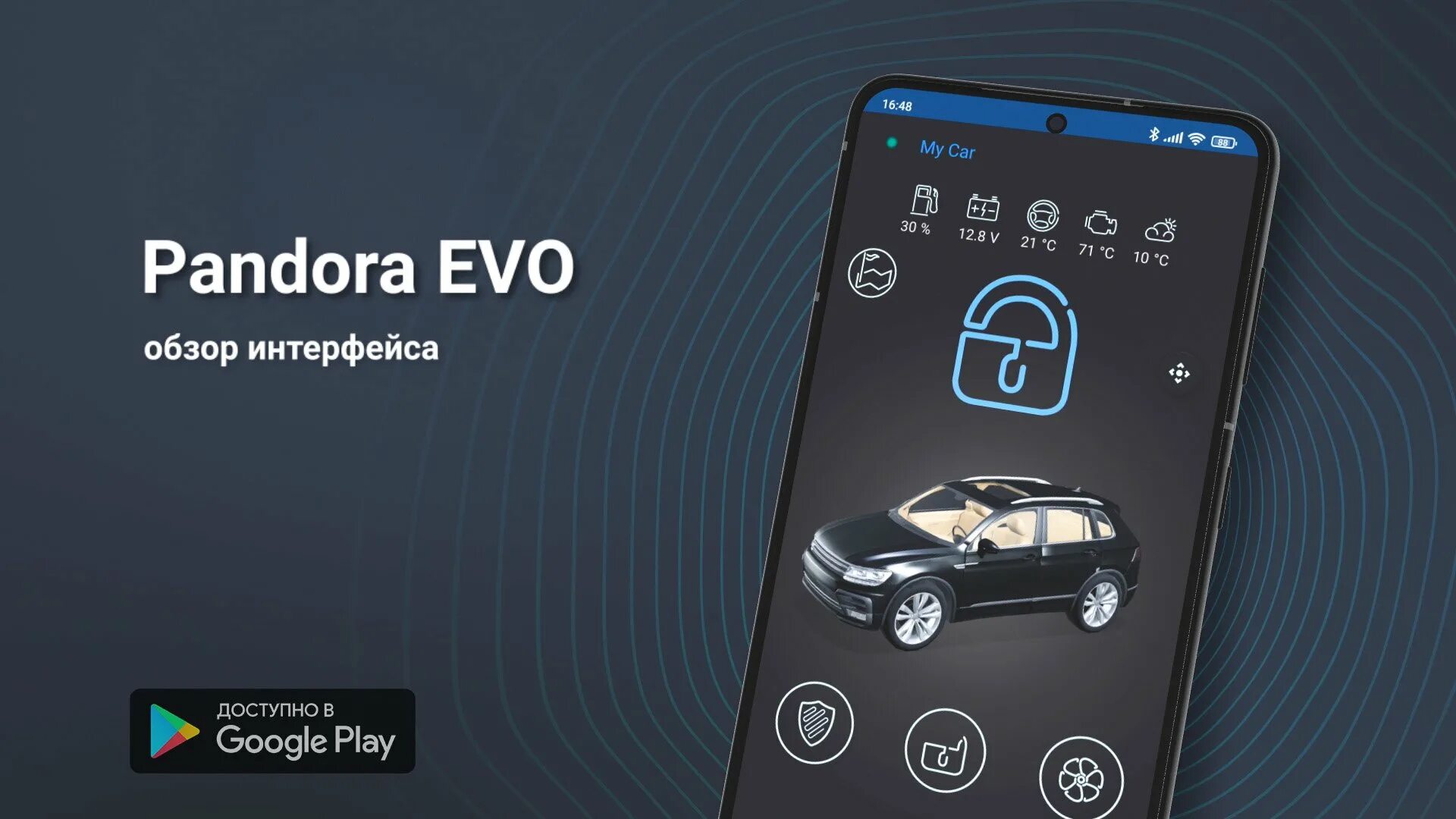 Эво приложение. Автосигнализация Пандора DX 40rs. Pandora EVO. Приложение pandora. Пандора сигнализация приложение.