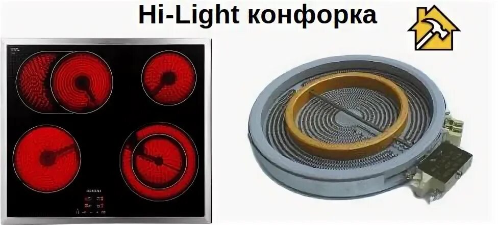 Hi light панелей