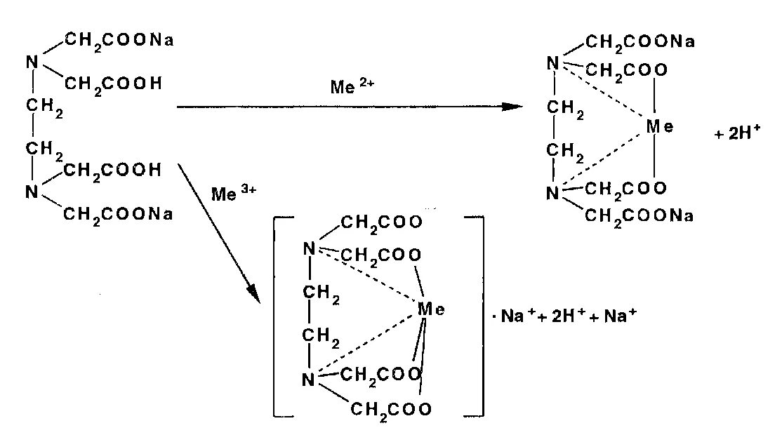 Комплекс железа 3 с ЭДТА. ЭДТА комплекс с железом. Алюминий и ЭДТА реакция. ЭДТА трилон б. Трилон б формула