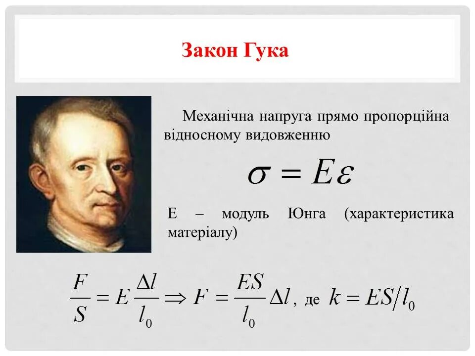 Закон юнга. Закон Гука модуль Юнга механическое напряжение. Закон Гука через модуль Юнга формула. Сила упругости модуль Юнга. Сигма через модуль Юнга.