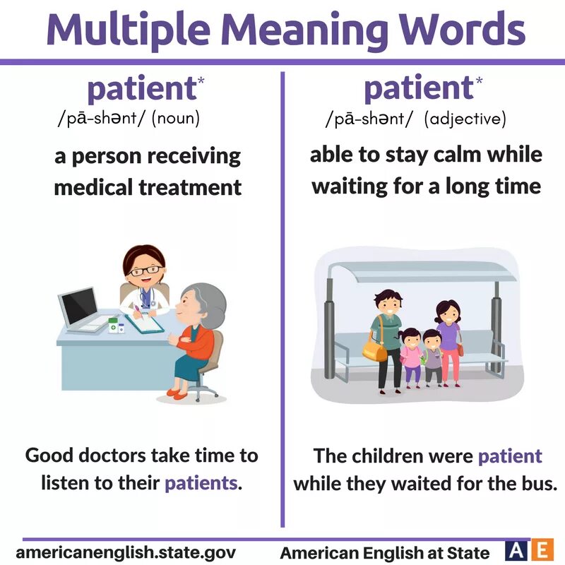 Multiple meaning Words. Multiple meaning Words примеры. Multiple meanings. Words with multiple meanings. Patient adjective