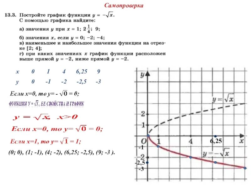 Функция у=х. Построить график функции у=х. График х у. Постройте график функции у=√х. Функция у 9х 3