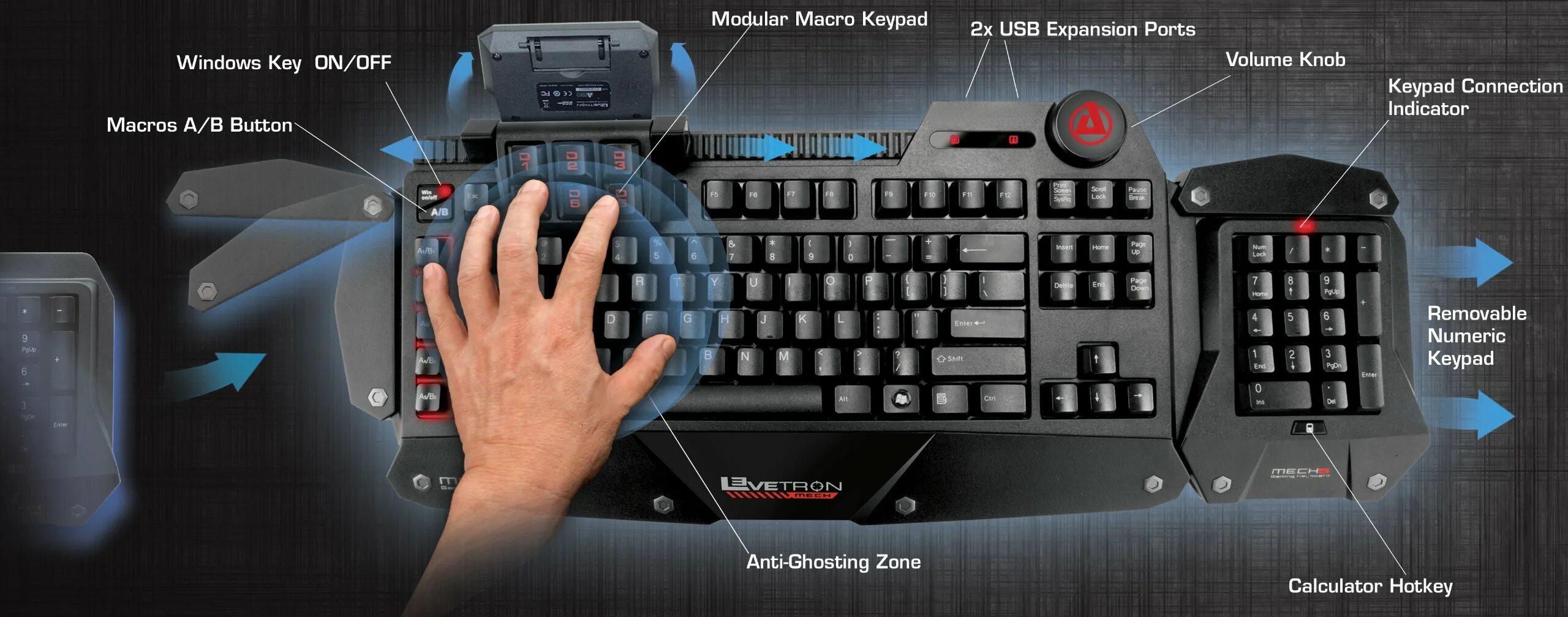 Mech4 Mechanical Gaming Keyboard клавиатура. Windows Key кнопка. Hotkey клавиша. Калибр клавиши управления.