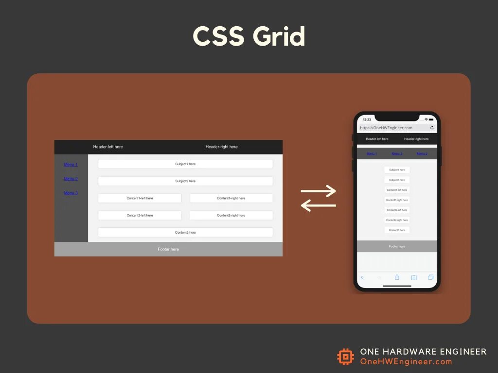 Грид CSS. Гриды CSS. Гриды на html и CSS. Сетка Grid CSS. Div grid