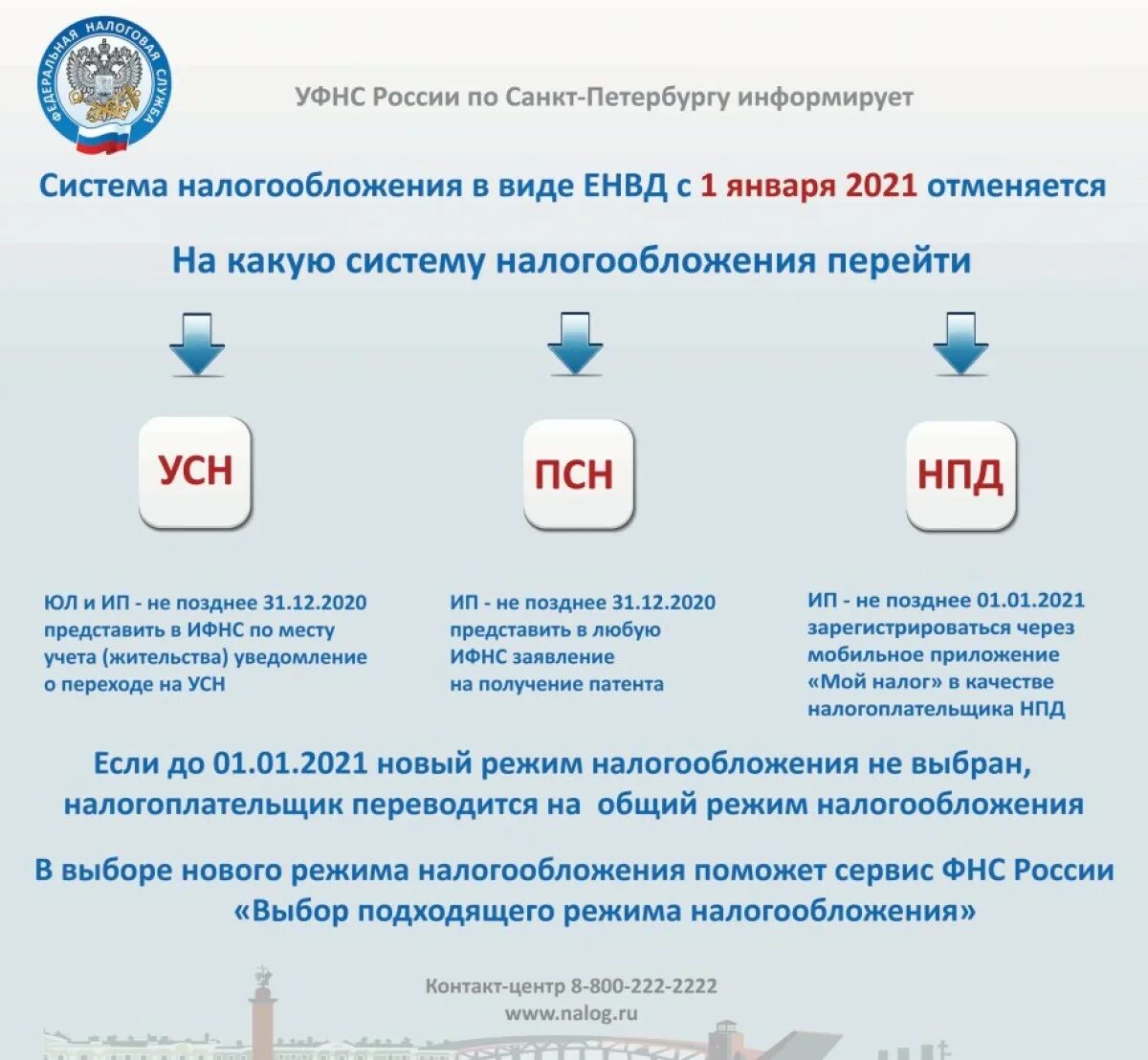 С 1 января 2021 налогообложения