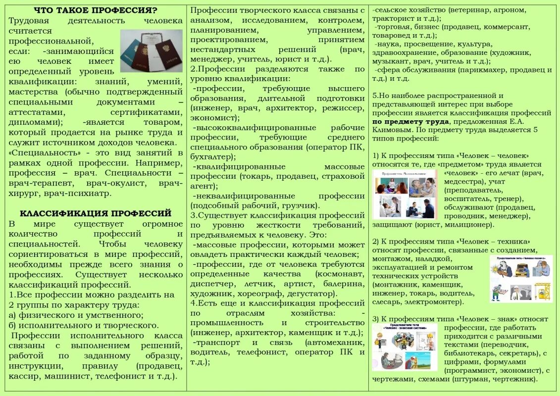 Буклет профориентация. Буклет выбор профессии. Буклет на тему выбор профессии. Брошюра как выбрать профессию. Брошюра как правильно выбрать профессию.