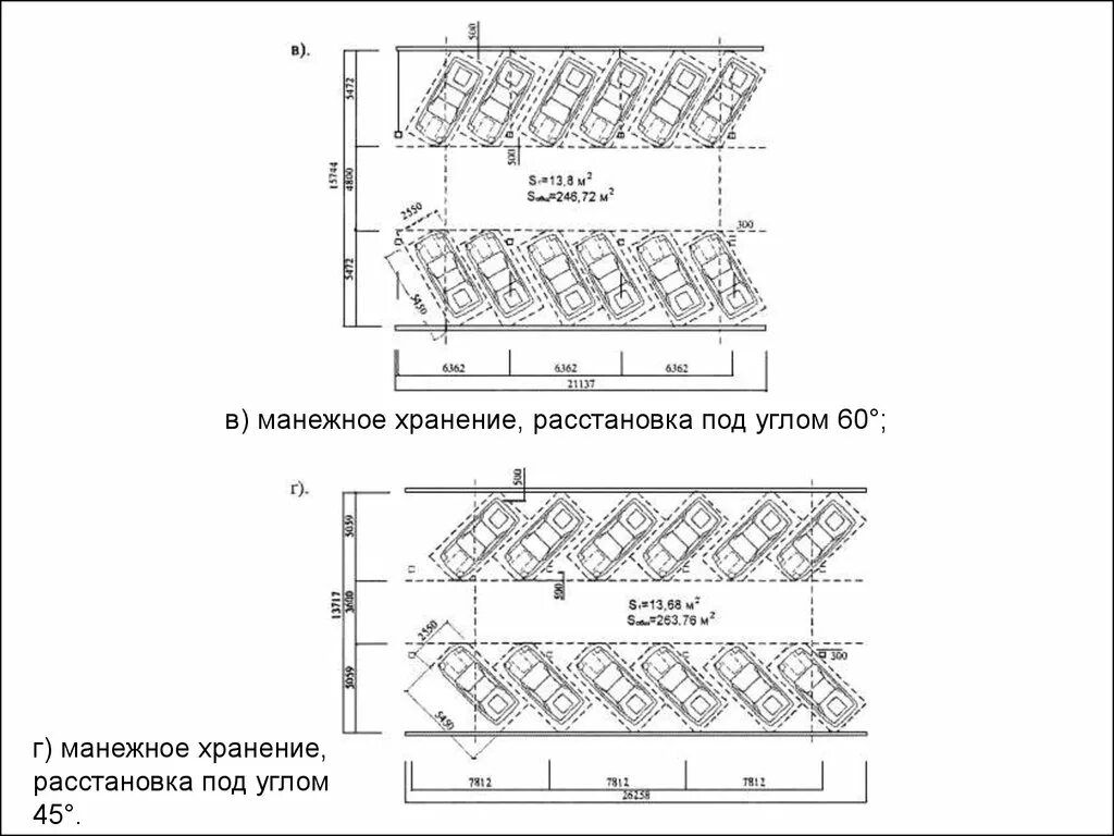 Норма на машиноместо на парковке. Схема разметки автостоянок. Схема разметки стоянки автомобилей. Схема парковочных мест автостоянок на придомовой территории. Разметка парковочного места 45 градусов.