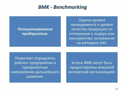 Какой курс использовать